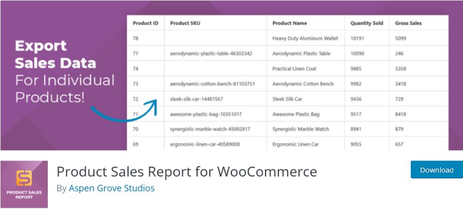 AGS Product Sales Report for WooCommerce