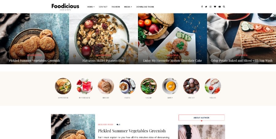 Foodicious WordPress Theme