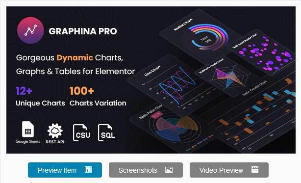 Graphina Pro - Elementor Dynamic Charts, Graphs, & Datatables