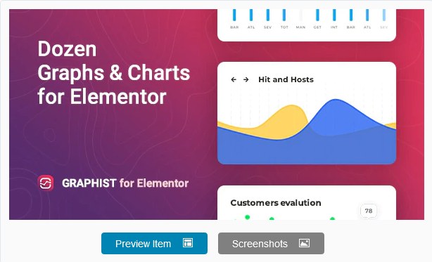 Graphist – Graphs & Charts for Elementor