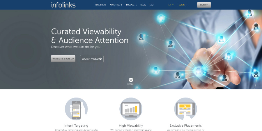 Infolinks - Curated Viewability and Audience Attention