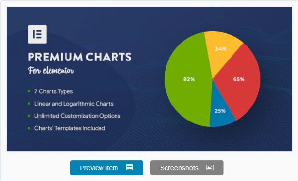 Premium Charts for Elementor