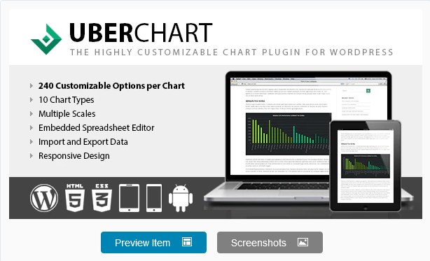UberChart - WordPress Chart Plugin