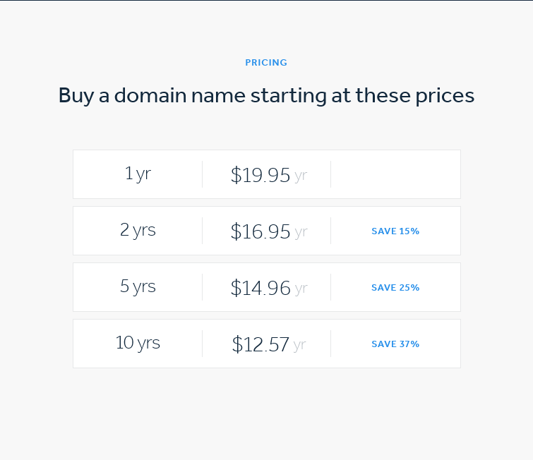 Weebly Domain Pricing