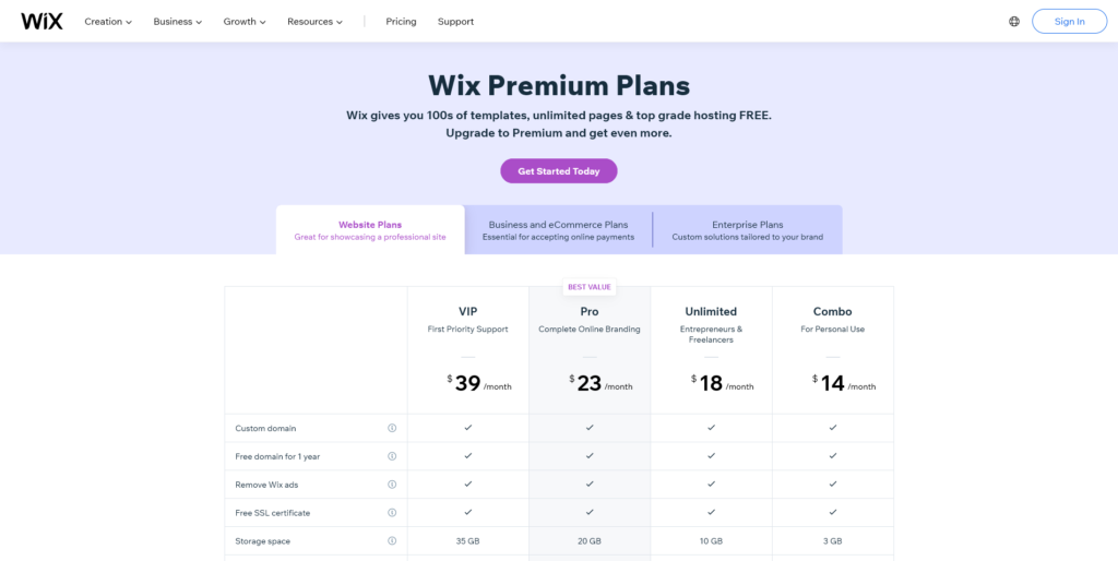 Wix Plans
